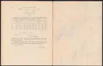 Uddeholmsverkens kronologi.
Uddeholms AB.
Ur Carl Sahlins bergshistoriska samling.
