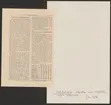 Uddeholmsverkens kronologi.
Uddeholms AB.
Ur Carl Sahlins bergshistoriska samling.