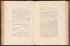 Uddeholmsverkens kronologi.
Uddeholms AB.
Ur Carl Sahlins bergshistoriska samling.
