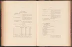 Uddeholmsverkens kronologi.
Uddeholms AB.
Ur Carl Sahlins bergshistoriska samling.