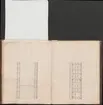 J.O. Carlberg.
Skissbok för ugnskonstruktioner med ritningar av professor J.O. Carlberg 1845, hörande till hans reseanteckningar från utlandet.
Ämnesordnade handlingar av bergshistoriskt och bergstekniskt innehåll.
Ur Carl Sahlins bergshistoriska samling.