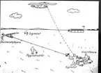 F6 Karlsborg 1945. Glidflygplanet startades genom bilbogsering eller med winsch, vilket var de vanligaste startsätten på F6-fältet. Winschen var för det mesta monterad på en bil. För flygklubbens del användes en bogserbil men man kunde även ibland få en uppwinschning med flottiljens winschbil. Albumet är en del av en donation från Karl-Axel Hansson, Karlsborg. Förteckning över hela donationen finns i albumet samt som Word-dokument.