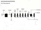 Krackningsprocessen schematisk bild.