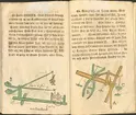 Bondestolpe. Beskrivningar rörande fångst- och jordbruksredskap. Utgiven av Pontus von Wulfschmidt mellan 1771-1783. Han kunde sedan mot betalning tillverka små trämodeller av föremålen.