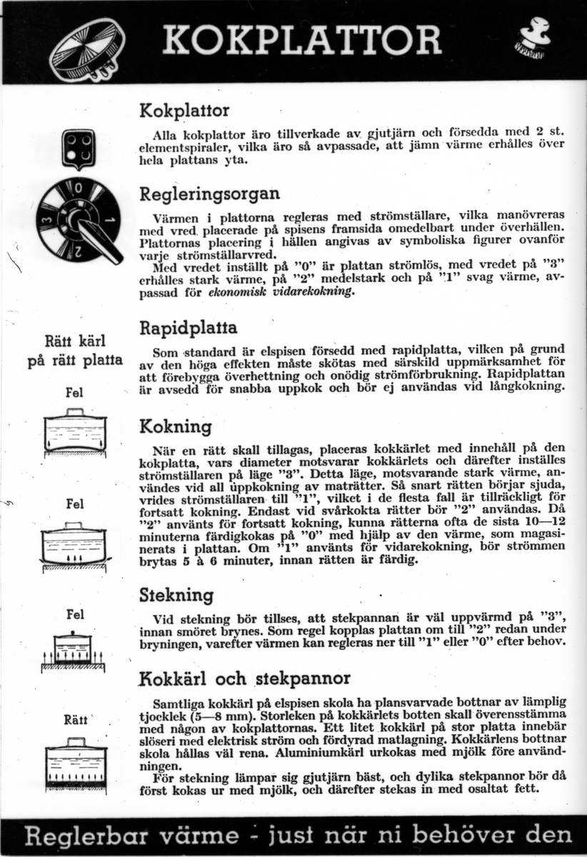 Bruksanvisning till Elektro Helios elspis.