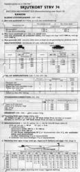 Södermanlands regemente. Skjutkort för Strv 74