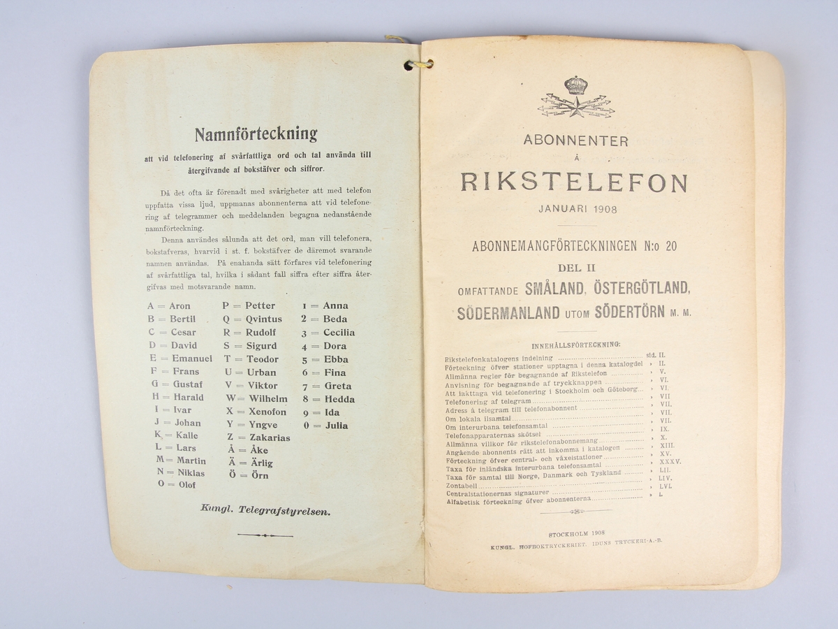 Telefonkatalog, del II, omfattande abonnenter i Småland, Östergötland, Södermanland utom Södertörn m m. Inbunden med pappomslag. Innehåller även uppgifter om stationer, taxor, hur man ringer med mera. 188 sidor. Hål i övre vänstra hörnet med blågult snöre för upphängning, ursprungligt.