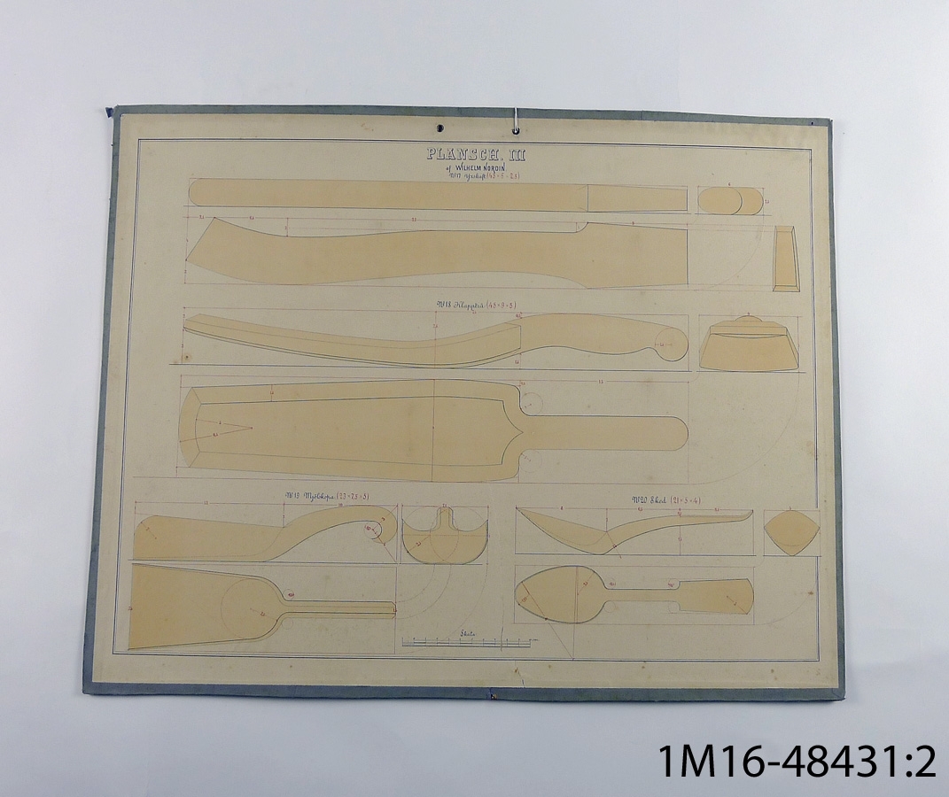 Plansch: Slöjdtabeller av Wilhelm Nordin.