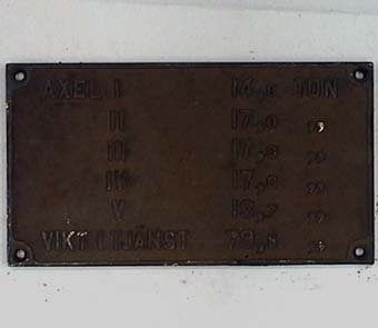 Rektangulär skylt av svart mässing med text i relief.
Vikt i tjänst 79,5 ton.