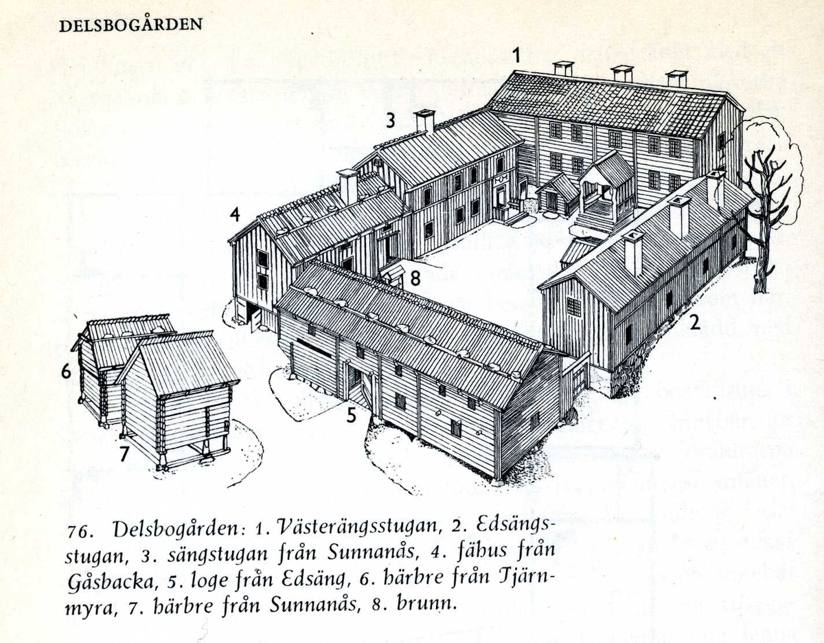 Delsbogården skapades under det sena 1930-talet med avsikten att gestalta en större bondgård i Hälsingland vid 1800-talets mitt. Gården består av byggnader flyttade från Delsbo socken, med undantag av en byggnad som härstammar från Ljusdals socken. Gården är helt sluten, där husen inte är byggda intill varandra sluts gården av höga plank. På Delsbogården finns tre bostadshus, ett fähus, en loge, två härbren samt en brunn. Byggnadernas ålder sträcker sig från 1500-talet till 1800-talets första hälft.