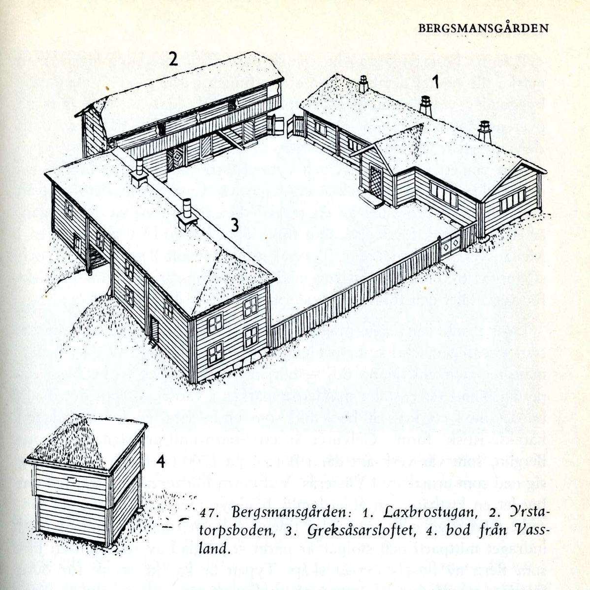 Det som idag kallas Bergsmansgården på Skansen har sammanställts och kompletterats med byggnader vid fyra tillfällen under åren 1895-1943. Avsikten är att illustrera en förmögen bergsmans mangård under 1700-talet. Gården sluts av plank mellan husen Laxbro - Yrstatorp - Greksåsars. I planket mellan Laxbro - Yrstatorp finns en dörröppning. Byggnaderna är hämtade från västra Västmanland i Örebro län. Bergsmansgården rymmer ett bostadshus, två loftbodar samt ytterligare en mindre bod.