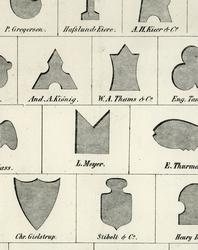 Utsnitt fra merkekart for Glomma for 1857.  På dette tidspun