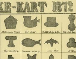 Utsnitt fra merkekart for Glomma for 1872.  På dette tidspun