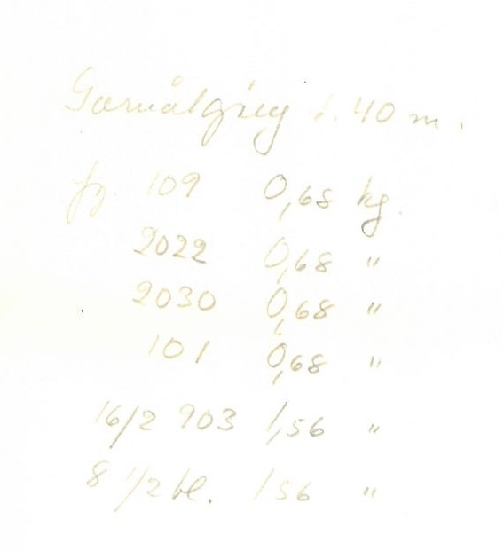 Pärm med vävprover till gardiner.
Gardin "Vendela" gul
Formgivare:
Kerstin Butler 1961-1969