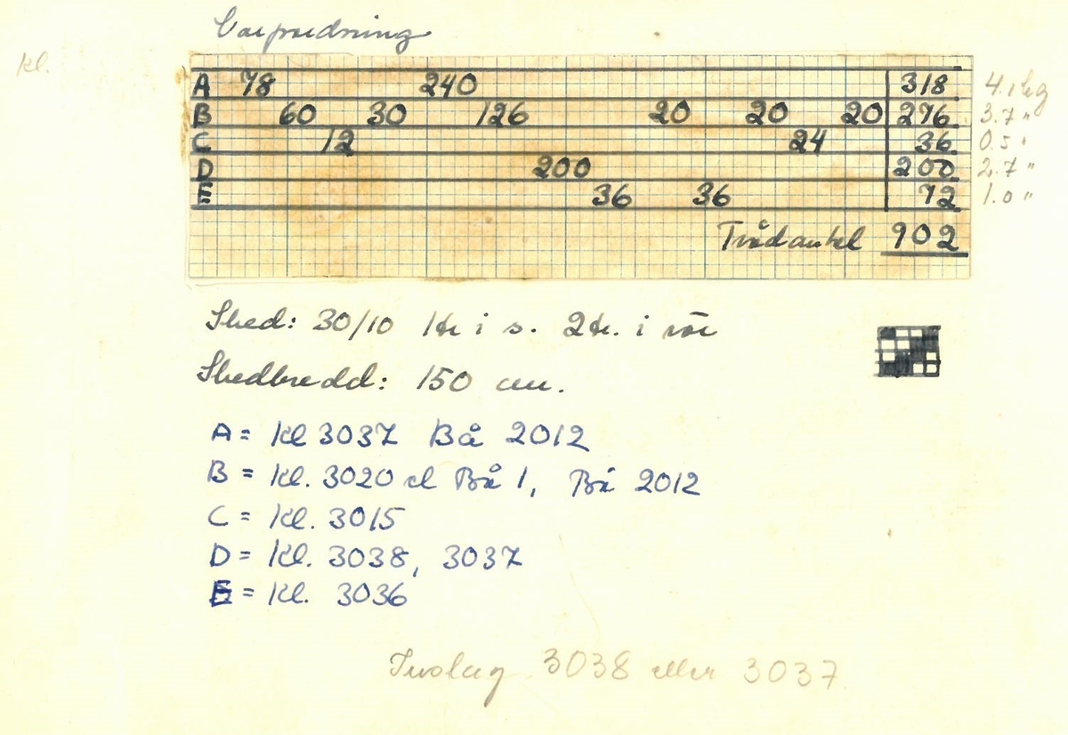 Mönster, solvnotor och lindade randningar till halsdukar, plädar och sjalar.
Kerstin Butler 1962
"Pläd Löjtnanten"