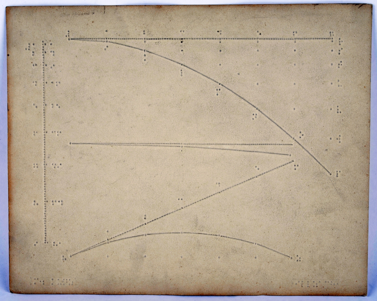 Rektangulær taktil plansje av tykt papir. Motivene er presset inn i papiret. Punktskrift ved motivene. Motiv: Vinkler og målestokk.
