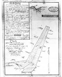 Karta över hemmanet Hultebackas enskilda skogslotter 1803.