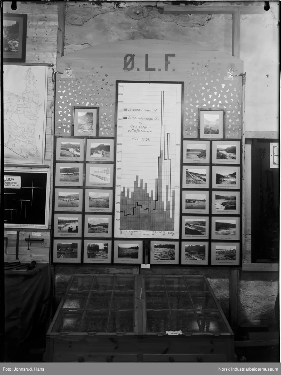 Fylkesutstillingen Kongsberg 1924. Utstilling for Øvre Laagens Fellesfløtning. Bilder og skjematisk fremstilling på vegg. Forkortelsen Ø.L.F. skrevet på veggen.