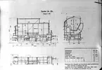 Statens Järnvägar, SJ tender typ G5