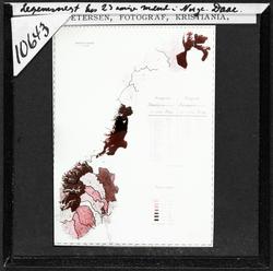 Hans Daae: Legemdsvekt hos 23 aarige Mænd i Norge. Daae