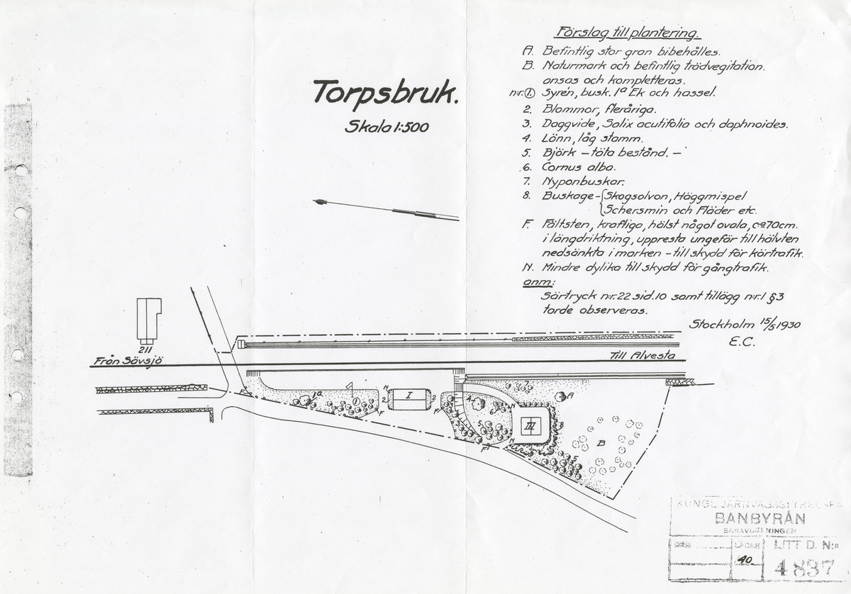 Torpsbruk. Förslag till plantering.

Buskar: Amelanchier, Salix acutifolia, Salix daphnoides.

Fogelbergs samling. Inför järnvägens 150-årsjubileum 2006 gjorde Fredrik Fogelberg och Charlotte Lagerberg Fogelberg ett utredningsarbete åt dåvarande Banverket om järnvägens planteringar. Närmare 200 planteringsskisser kopierades från Riksarkivet, landsarkiven och hos privatpersoner. Planteringsskisserna är digitaliserade från de gjorda kopiorna och inte från originalen i arkiven.