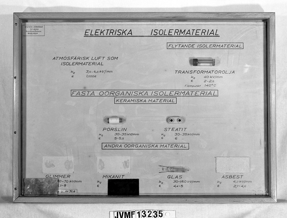 Undervisningstavla med prov på elektriska isolermaterial.

Följande marerial finns med: Transformatorolja, Porslin, Steatit, Glimmer, Mikanit, Glas, Asbest.

Märkt i övre vänstra hörnet: 
STATENS JÄRNVÄGAR               
SJ-skolan
Kursföreståndaren
ÄNGELHOLM

Modell/Fabrikat/typ: Tavla typ nr 3A, Ä-rele-U, ny 39,8