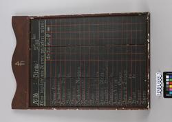 Det Hanseatiske Museum