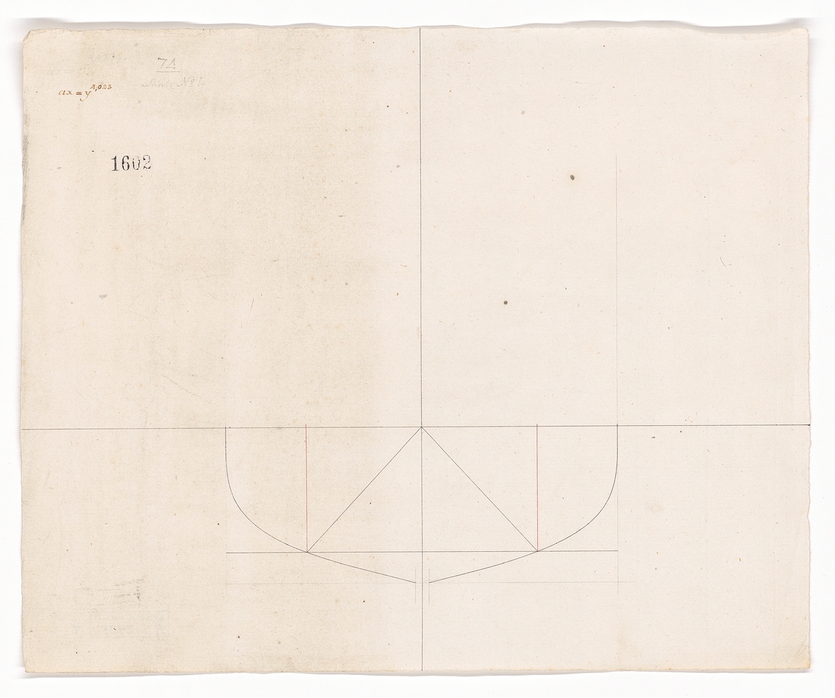 "Ritningar att kombinera en ellips med en parabol till bogens formerande och höjden av bredden uti plan." Linjeskepp av olika storlekar.