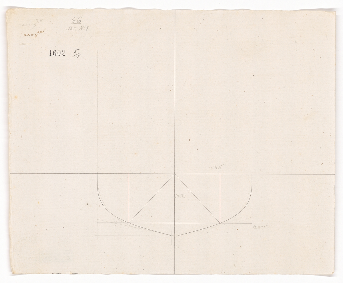 "Ritningar att kombinera en ellips med en parabol till bogens formerande och höjden av bredden uti plan." Linjeskepp av olika storlekar.