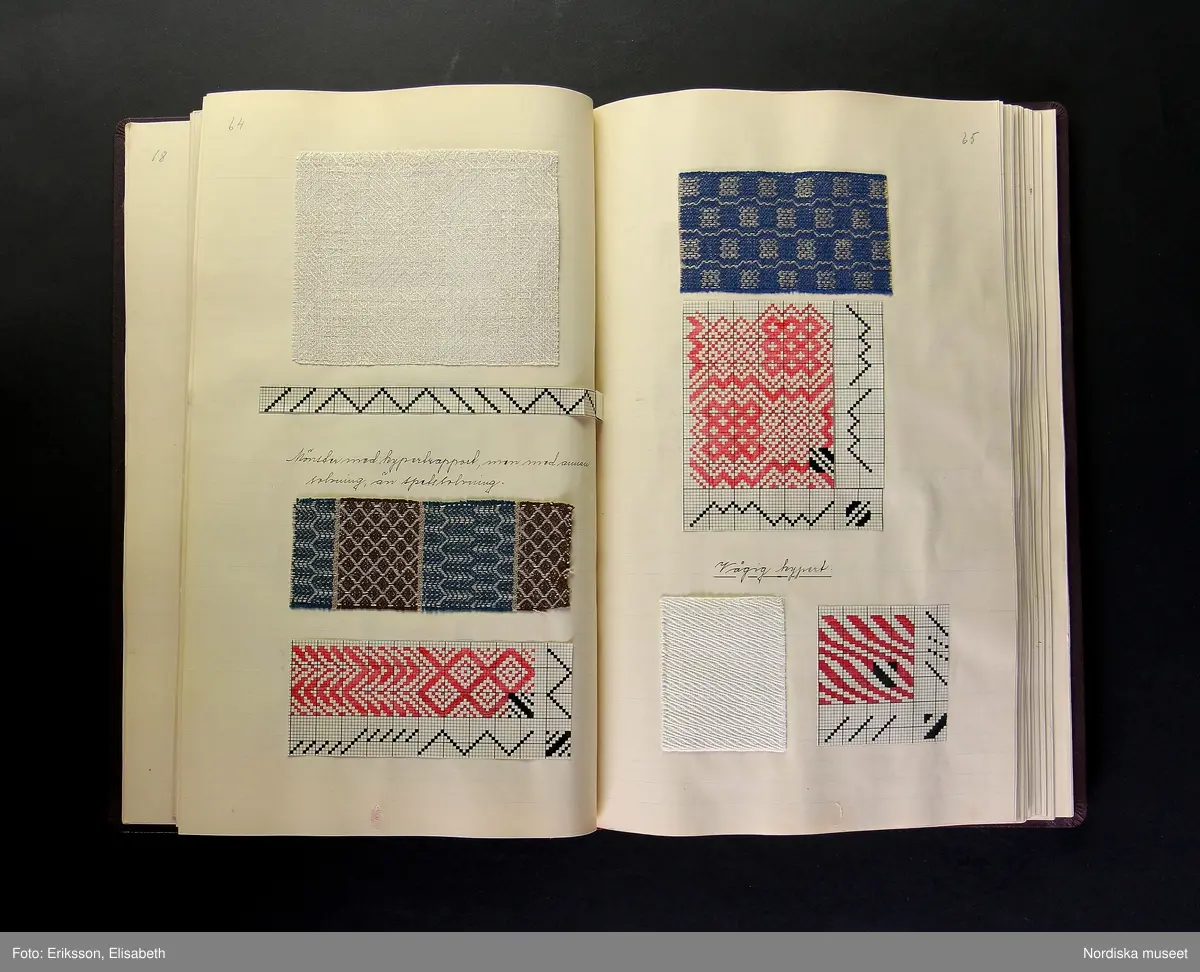 Vävbok. Svart pärm med tryck i guldfärg på framsidan "VÄVBOK" / "ELSA WIKSTRAND". Boken är handskriven med text och teckningar av vävstolar och vävnotor. Inklistrade tygprover.