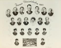 Fotomontasje sett saman av portrett av elevar og ansatte ved