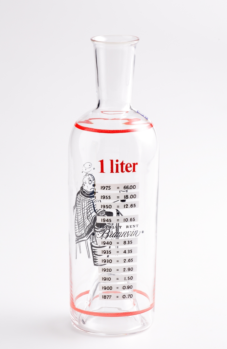 Brännvinsflaska i 1-litersformat. Cylindrisk med smal och konisk hals (vari man ska sätta ett av brännvinsglasen som kork) . Dekaler som på flaskan ena sida visar en berusad med med fötterna i en hink vatten och på andra sidan en 11-gradig skala som visar den ökande kostnaden för drycken Absolut rent brännvin mellan 1877 och 1975.
Flaskan är en del i en uppsats innehållande flaska, fyra brännvinsglas och en tillhörande pappförpackning.