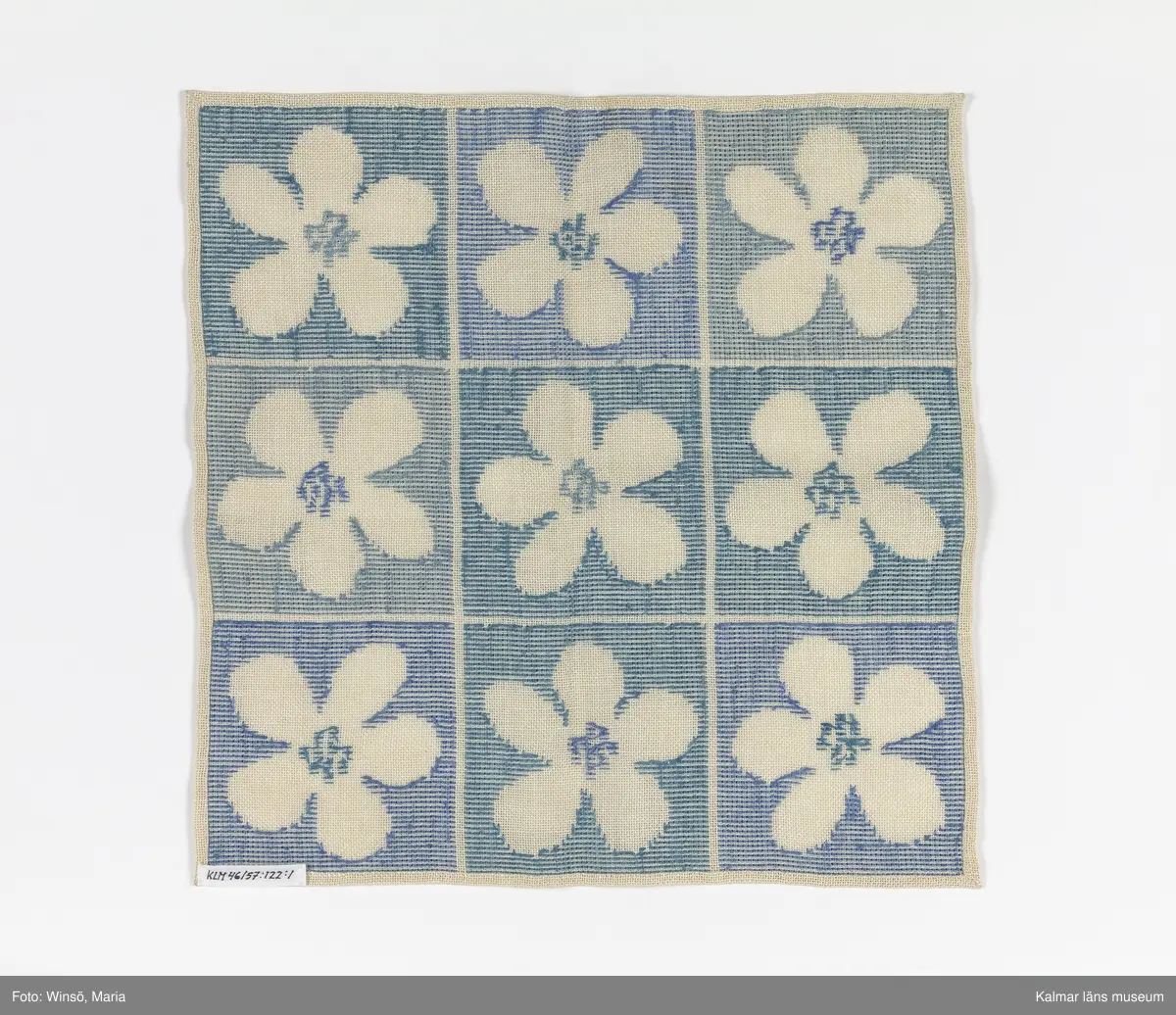 Rutmönster med vita blommor på blå och grön bakgrund (:1) samt rosa och röd bakgrund (:2). Titel: "Oj vad de blommar".