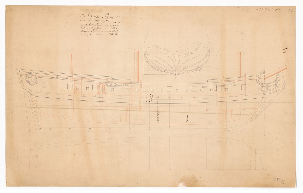 Det engelska kaparfartyget DUKE (1745). Profil/genomskärning, spant- och linjeritning.