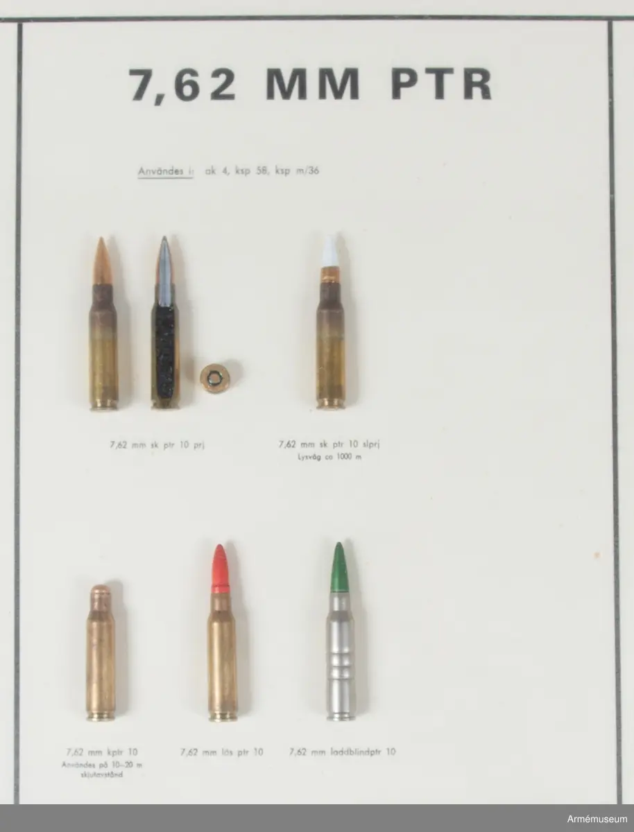 Glasad och ramad monterad finkalibrig ammunition enl följande:
6,5 mm skarp patron m/1894 m projektil m/1894, 3 delar;
6,5 mm skarp patron m/1894 m projektil m/1941, 2 delar;
6,5 mm skarp patron m/1894 m spårljusprojektil m/1939, 1 del;
6,5 mm skarp patron m/1894 m spårljusprojektil m/1941, 1 del;
6,5 mm skarp patron m/1894 m pansarprojektil m/1941, 1 del;
6,5 mm skarp patron m/1894 m övningsprojektil m/1944, 1 del;
6,5 mm skarp patron m/1894 m spårljusprojektil m/1941, 1 del;
6,5 mm skarp patron m/1894 m spårljusprojektil m red. laddn. 2 delar;
6,5 mm skarp kammarpatron m/1912, 1 del;
6,5 mm lös patron m/1914, 1 del;
6,5 mm laddblindpatron m/1919, 1 del;

7,62 mm skarp patron 10 prj,3 delar;
7,62 mm  skarp patron 10 m spårljusprojektil, 1 del;
7,62 mm kammarpatron 10, 1 del;
7,62 mm lös patron 10, 1 del; 7,62 mm laddblindpatron 10, 1 del;

8 mm skarp patron m/1932 m projektil m/1932, 3 delar;
8 mm skarp patron m/1932 m spårljusprojektil m/1939, 1 del;
8 mm skarp patron m/1939 m pansarprojektil m/1939, 1 del;
8 mm skarp patron m/1939 m brandprojektil m/1941, 1 del;
8 mm laddblindpatron m/1932, 1 del;

9 mm skarp patron m/1939, 3 delar; 9 mm skarp patron m/1939 B, 2 delar; 9 mm kammarpatron m/1939, 1 del;
9 mm lös patron m/1939, 1 del;
9 mm laddblindpatron m/1939, 1 del;
9 mm skarp patron m/1907, 1 del;
9 mm laddblindpatron m/1907, 1 del;

22 long rifle normalprojektil, 1 del;
22 long rifle spårljusprojektil, 1 del. Laddram f 6,5 och 7,62 mm patroner, 1 del.

Laddramsbricka f 9 mm patron m/1939 B, 1 del.
Kulspruteband 58, 1 del.
Normalband, 1 st m/1941, (med fem patroner), 6 delar.