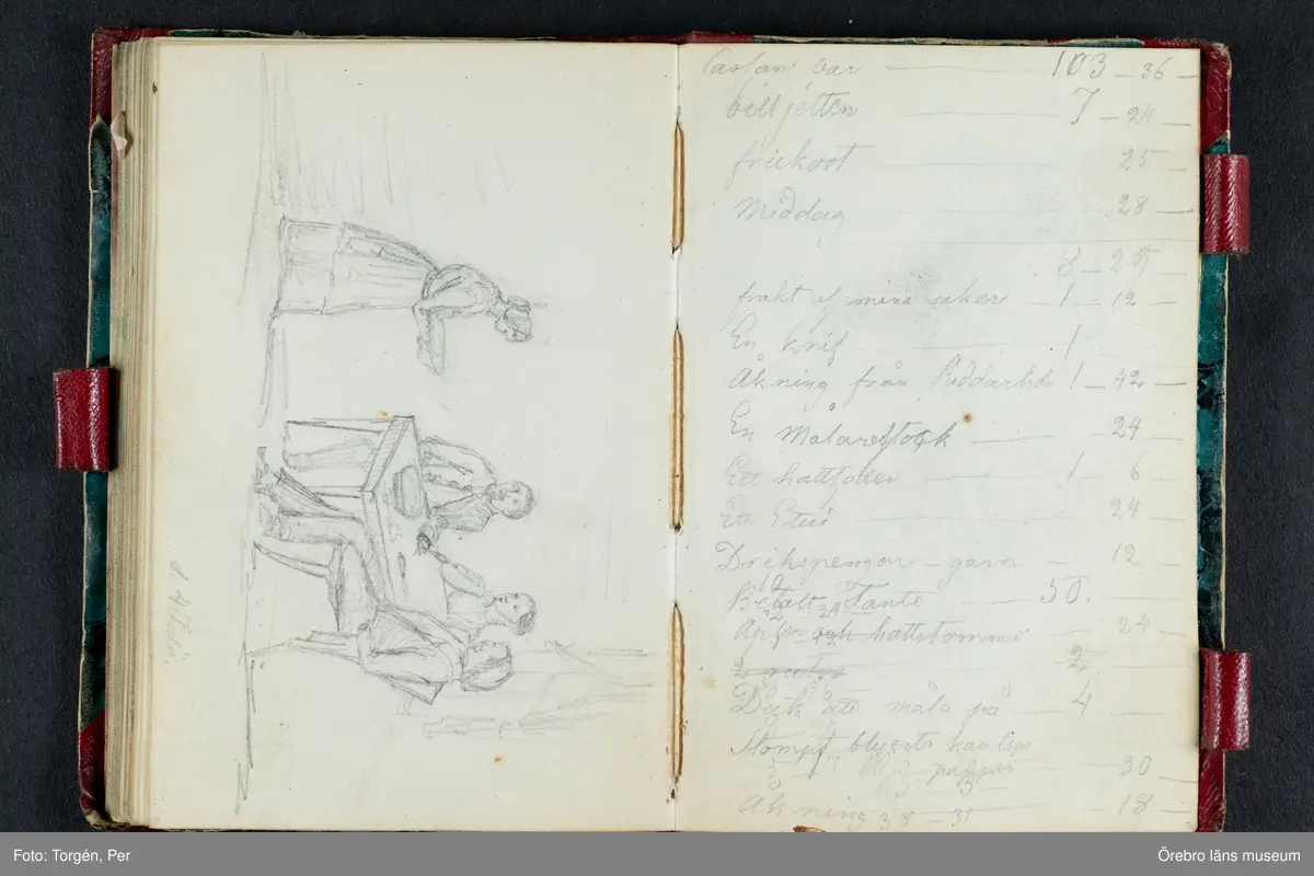 Skissbok med studieporträtt i blyerts av Wilhelmina Lagerholm (1826-1917).  Skisserna är förmodligen tecknade i Örebro under våren och sommaren 1850. I november samma år flyttade Wilhelmina Lagerholm till Stockholm för att studera teckningskonst och måleri. Några av bilderna är daterade och flera har namn på den avporträtterade. De föreställer släktingar, familjemedlemmar samt vänner och bekanta i Örebro.
Ingår i PS-15 Juliana Mannerfelt (W:s faster), F:5 Skissböcker, mm. Wilhelmina Lagerholm.