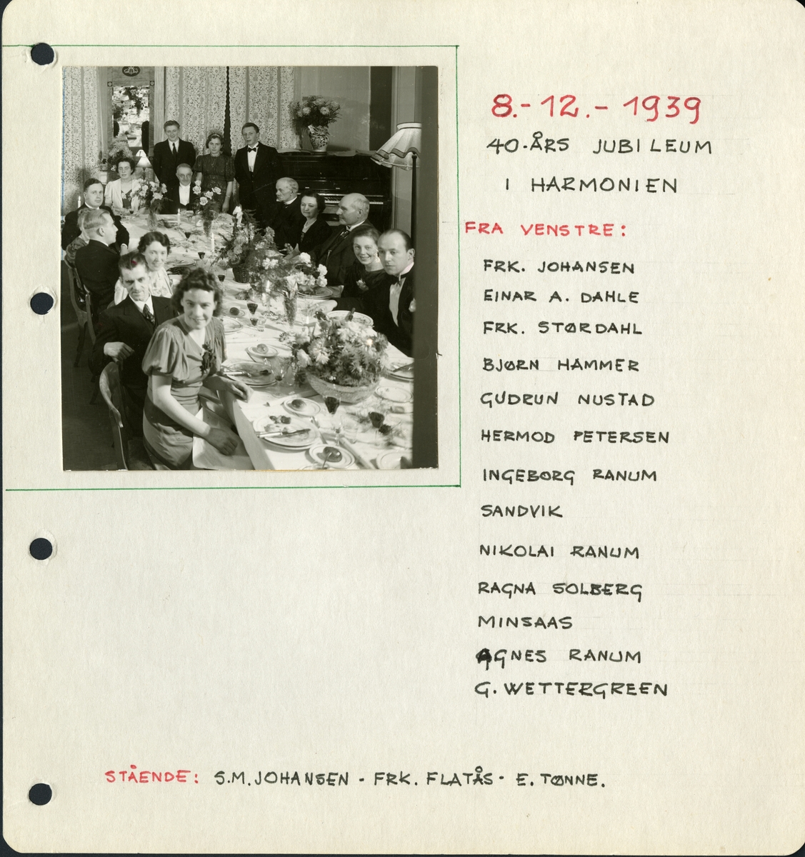 Fra familiealbum. 40- års jubileum den 8/12-1939 i Harmonien i Trondheim for Olaf T. Ranum A/S. Til venstre for bordet foran: Ingeborg Ranum, Hermod Pettersen, Gudrun Nustad Ranum, Bjørn Hammer, frøken Størdahl, Einar A. Dahle og frøken Johansen. Til høyre for bordet foran: G. Wettergreen, Agnes Ranum, herr Minsaas, Ragna Solberg, Nikolai Ranum og herr Sandvik. Stående bak fra venstre: S. M. Johansen, frøken Flatås og Einar Tønne.