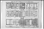 Ritning över personvagnar och resgodsvagn för användning på Décauvillejärnväg. Décauvillejärnväg var ett system för lätt flyttbar smalspårjärnväg.