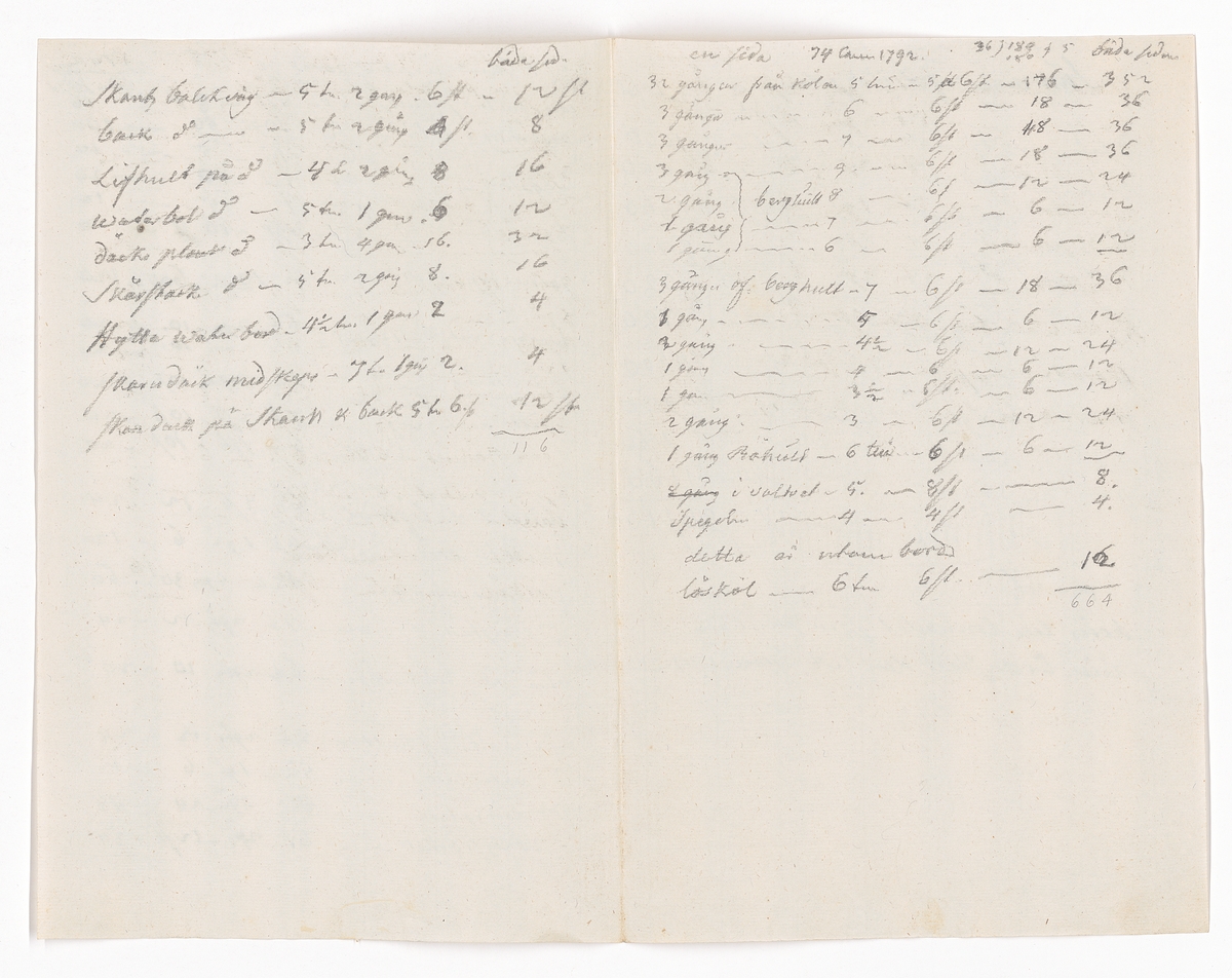 Tabell över virkesproportioner och kvalitet av ekvirke till ett 74-kanonersskepp.