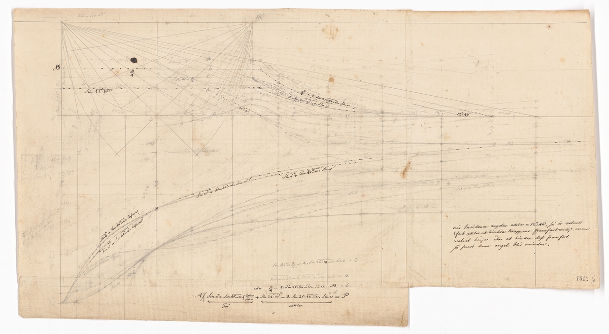 Skiss av metod för att beräkna ett fartygs motstånd, utgående från af Chapmans hydrodynamiska försök med modeller i släptank år 1794.