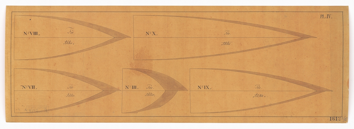 Ritning till hålkroppar använda vid af Chapmans hydrodynamiska experiment 1794. Tabell no V.