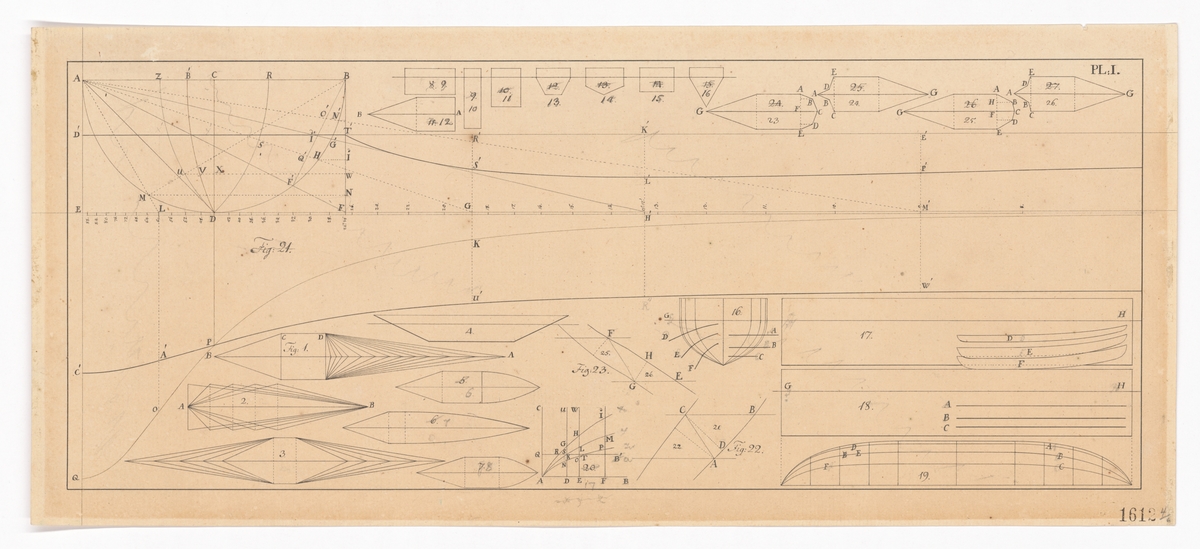 Ritning till hålkroppar använda vid af Chapmans hydrodynamiska försök med modeller i släptank år 1794. Tabell no I.
