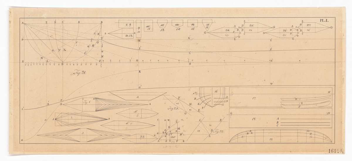 Ritning till hålkroppar använda vid af Chapmans hydrodynamiska försök med modeller i släptank år 1794. Tabell no I.