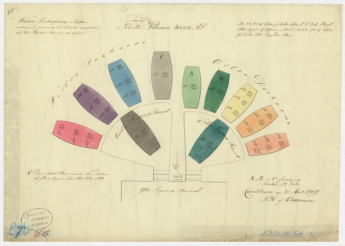 Plan för utbyggnad av torrdockor på Karlskrona örlogsvarv. Kolorerad på papper.