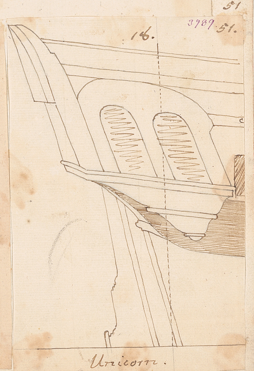 Styrbords låringsgallerier till (1) den engelska fregatten UNICORN (1748) samt (2) en planerad men aldrig byggd fregatt för svenska flottan, ritad av F H af Chapman.