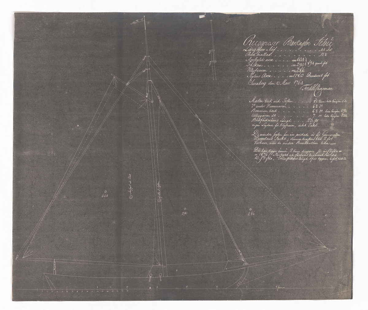 Segelritning till segelbarkass.