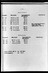 Beskrivelse og betjeningsforskrifter for Hagenuk telefonisen