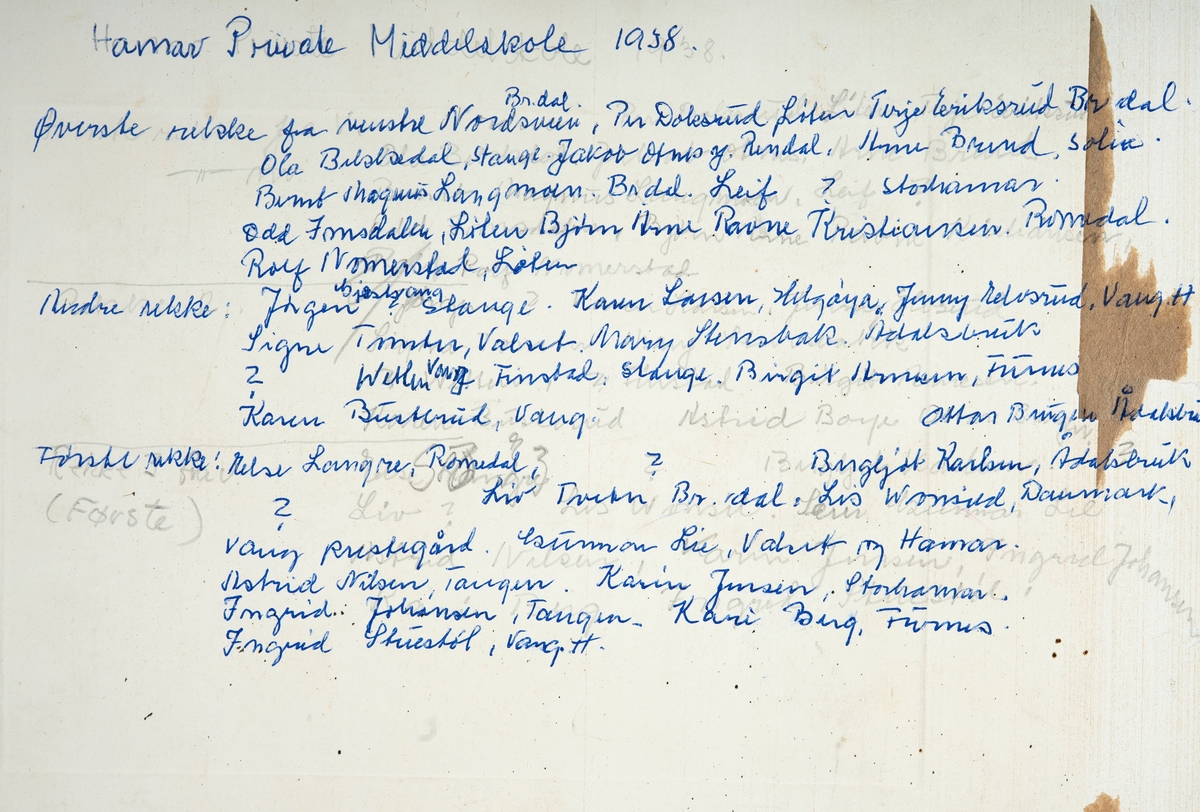 Hamar Private Middelskole 1938. Else Lang-Re, Romedal, ukjent, Bergljot Karlsen, Ådalsbruk, ukjent, Liv Tveten, Brumunddal, Lis Wonsud, Danmark/Vang prestegård, Gunvor Lie, Valset/Hamar, Astrid Nilsen, Tangen, Karin Jensen, Storhamar, Ingrid Johansen, Tangen, Kari Berg, Furnes, Ingrid Stuestøl, Vang H. 2. rekke f.v. Jørgen Gjestvang, Stange, Karen Larsen, Helgøya, Jenny Elsvrud , Vang H. Signe Tomter, Valset, Mary Stensbak, Ådalsbruk, Wetten, Vang H., Finstad, Stange, Birgit Arnsen, Furnes, Karen Busterud, Vang H, Astrid Boye, Ottar Bringen, Ådalsbruk. 3 rekke f. v.  Nordsveen, Brumunddal, Per Doksrud, Løten, Terje Eriksrud, Brumunddal, Ola Bekkedal, Stange, Jakob Otnes Y. Rendal, Arne Brend, Solia, Bernt Magnus Langmoen, Brumunddal, Leif ?, Storhamar, Odd Imsdalen, Løten, Bjørn Arne Ravne Kristiansen, Romedal, Rolf Nomerstad, Løten.
