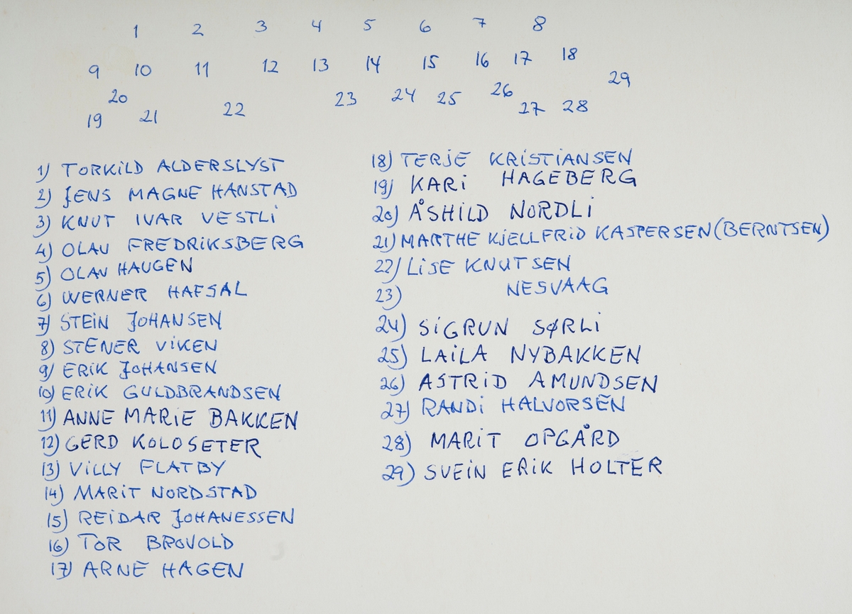 Konfirmanter Øvre Vang kirke. 1. rekke f.v. Kari Hageberg, Åshild Nordli, Marthe Kjellfrid Kaspersen (Berntsen), Lise Knutsen, Bernt Nesvaag, Sigrun Sørli, Laila Nybakken, Astrid Amundsen, Randi Halvorsen, Marit Opgård, Svein Erik Holter. 2. rekke f.v. Erik Johansen, Erik Gulbrandsen, Anne Marit bakken, Gerd Koloseter, Villy Flatby, Marit Nordstad, Reidar Johanessen, Tor Brovold, Arne Hagen, Terje Kristiansen. 3. rekke f.v. Torkild Alderslyst, Jens Magne Hanstad, Knut Ivar Vestli, Olav Fredriksberg, Olav Haugen, Werner Hafsal, Stein Johansen, Stener Viken.
