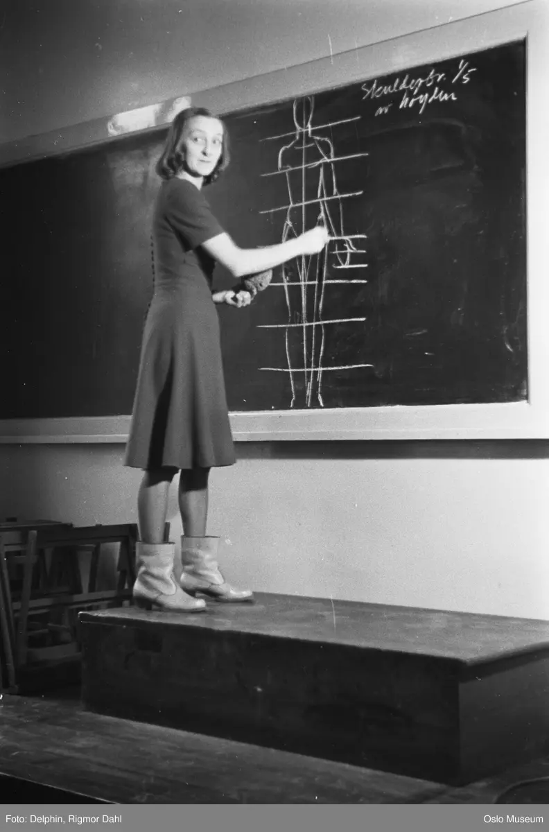 Statens Håndverks- og Kunstindustriskole, motelinjen, interiør, kvinne, lærer, tavle